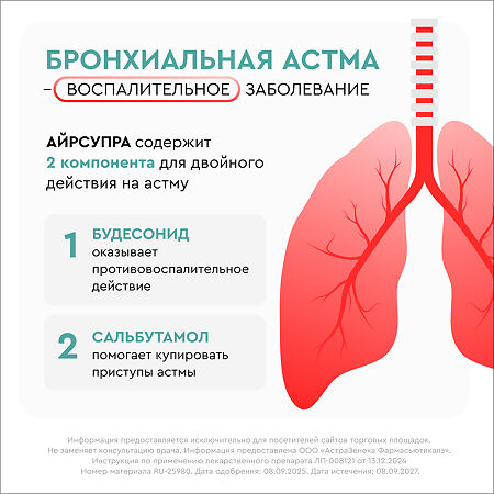 Айрсупра аэрозоль для ингаляций дозированный 80 мкг+90 мкг/доза 120 доз