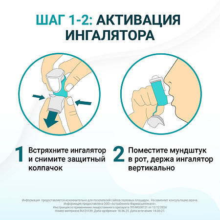 Айрсупра аэрозоль для ингаляций дозированный 80 мкг+90 мкг/доза 120 доз