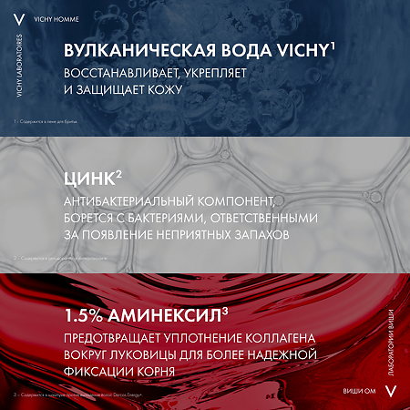 Vichy Homme Набор для мужчин Пена для бритья 200 мл+Дезодорант 96 ч 50 мл+Шампунь против выпадения волос 50 мл 1 уп