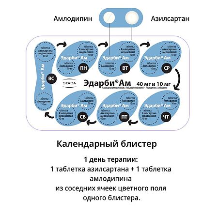 Эдарби Ам набор таблеток 40 мг и 10 мг 56 шт