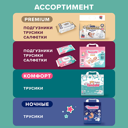 Трусики-подгузники Tanoshi Comfort Baby для детей размер XL (12-22 кг) 36 шт