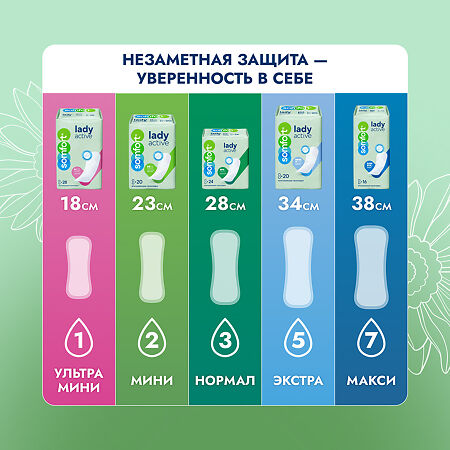 Somfort Lady Active Прокладки тонкие впитывающие Mini 20 шт