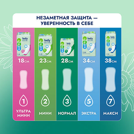 Somfort Lady Active Прокладки впитывающие Normal 24 шт
