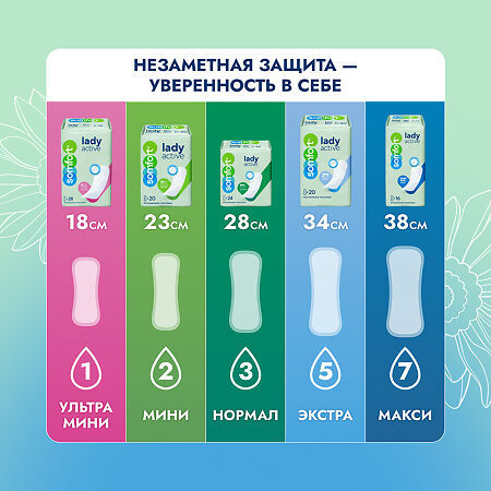 Somfort Lady Active Прокладки впитывающие Extra 20 шт