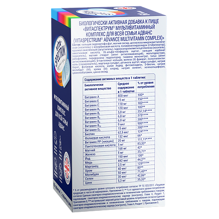 Витаспектрум (Vitaspectrum) Мультивитаминный комплекс для всей семьи Адванс / Advance multivitamin complex таблетки массой 1250 мг 60 шт