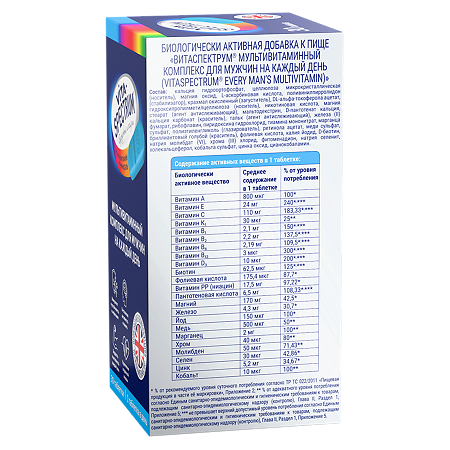 Витаспектрум (Vitaspectrum) Мультивитаминный комплекс для мужчин на каждый день / Every man’s multivitamin таблетки массой 1250 мг 30 шт