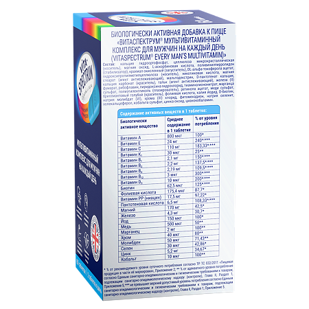 Витаспектрум (Vitaspectrum) Мультивитаминный комплекс для мужчин на каждый день / Every man’s multivitamin таблетки массой 1250 мг 60 шт