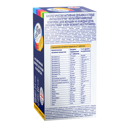 Витаспектрум (Vitaspectrum) Мультивитаминный комплекс для женщин на каждый день / Every woman’s multivitamin таблетки массой 1250 мг 60 шт