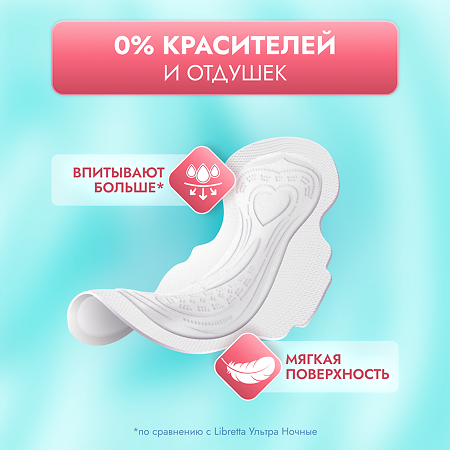 Libretta Прокладки гигиенические Сенсетив Нормал+ мягкая поверхность 8 шт