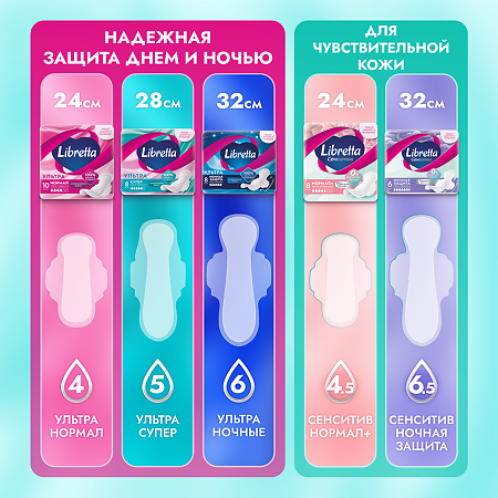 Libretta Прокладки гигиенические Сенсетив Нормал+ мягкая поверхность 8 шт