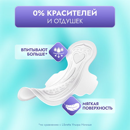 Libretta Прокладки гигиенические Сенсетив Ночные+ мягкая поверхность 6 шт