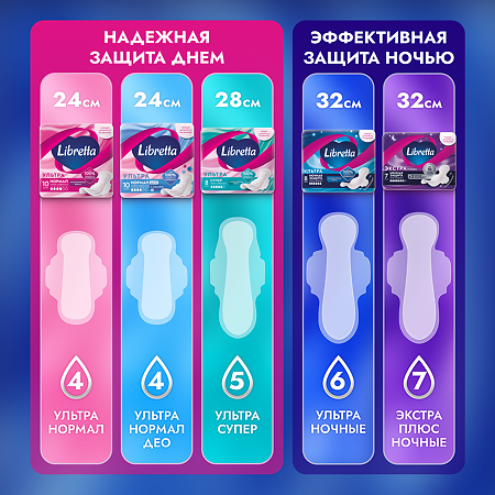 Libretta Прокладки гигиенические Ультра Ночные мягкая поверхность 16 шт