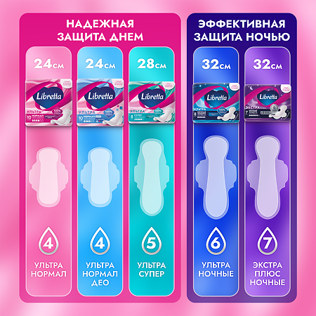 Libretta Прокладки гигиенические Ультра Нормал мягкая поверхность 20 шт