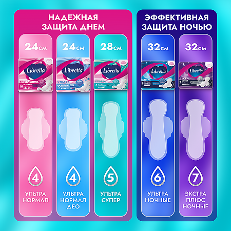 Libretta Прокладки гигиенические Ультра Супер мягкая поверхность 16 шт