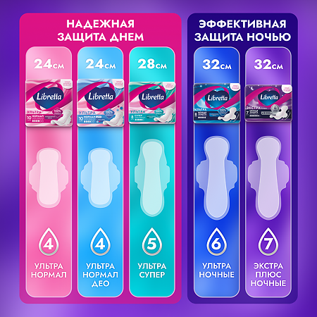 Libretta Прокладки гигиенические Экстра Плюс Ночные мягкая поверхность 7 шт